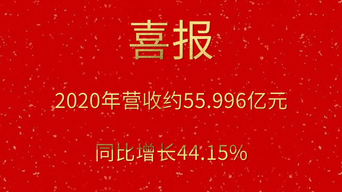 喜报！2020年营收约55.996亿元，同比增长44.15%